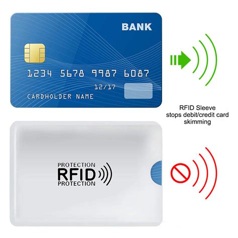 rfid credit card skimming|why rfid blocking is bad.